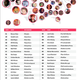 Illustration for article titled Here Are the Most Popular Men in Every State, According to Lulu